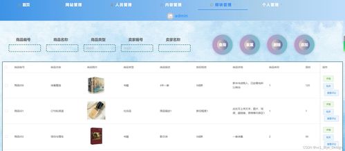 PHP與MySQL商品管理系統(tǒng)的設(shè)計與實現(xiàn)